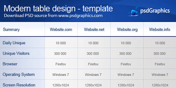 Detail Table Template Psd Nomer 22