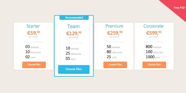 Detail Table Template Psd Nomer 30