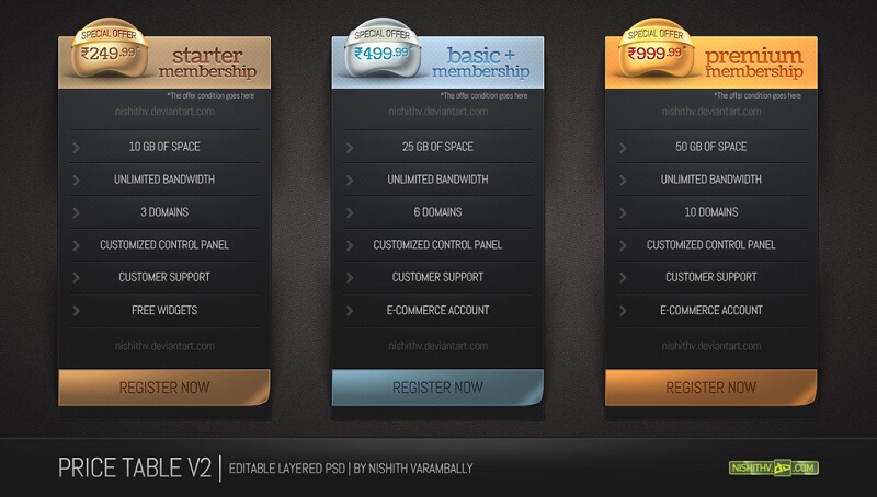 Detail Table Template Psd Nomer 31