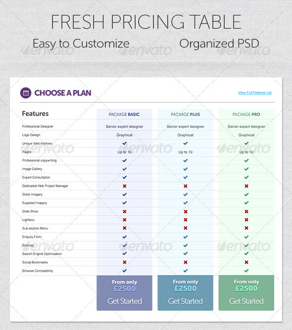 Detail Table Template Psd Nomer 4