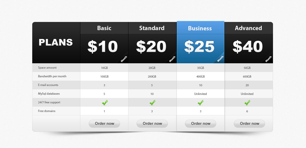 Detail Table Template Psd Nomer 5