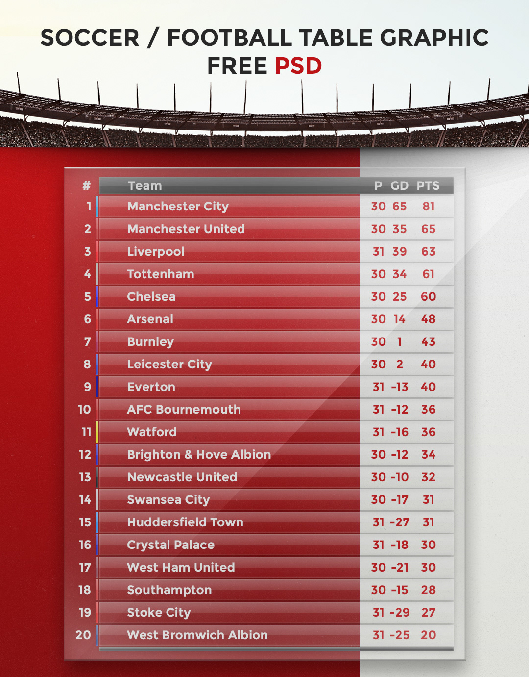 Detail Table Template Psd Nomer 6