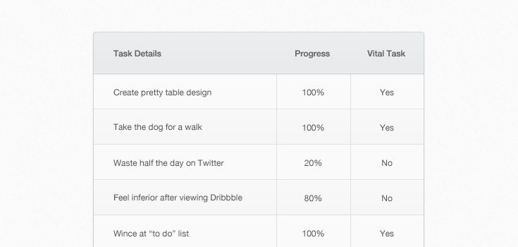 Detail Table Template Psd Nomer 7
