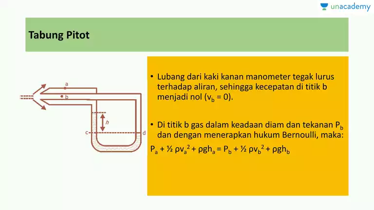 Detail Tabung Pitot Adalah Nomer 16