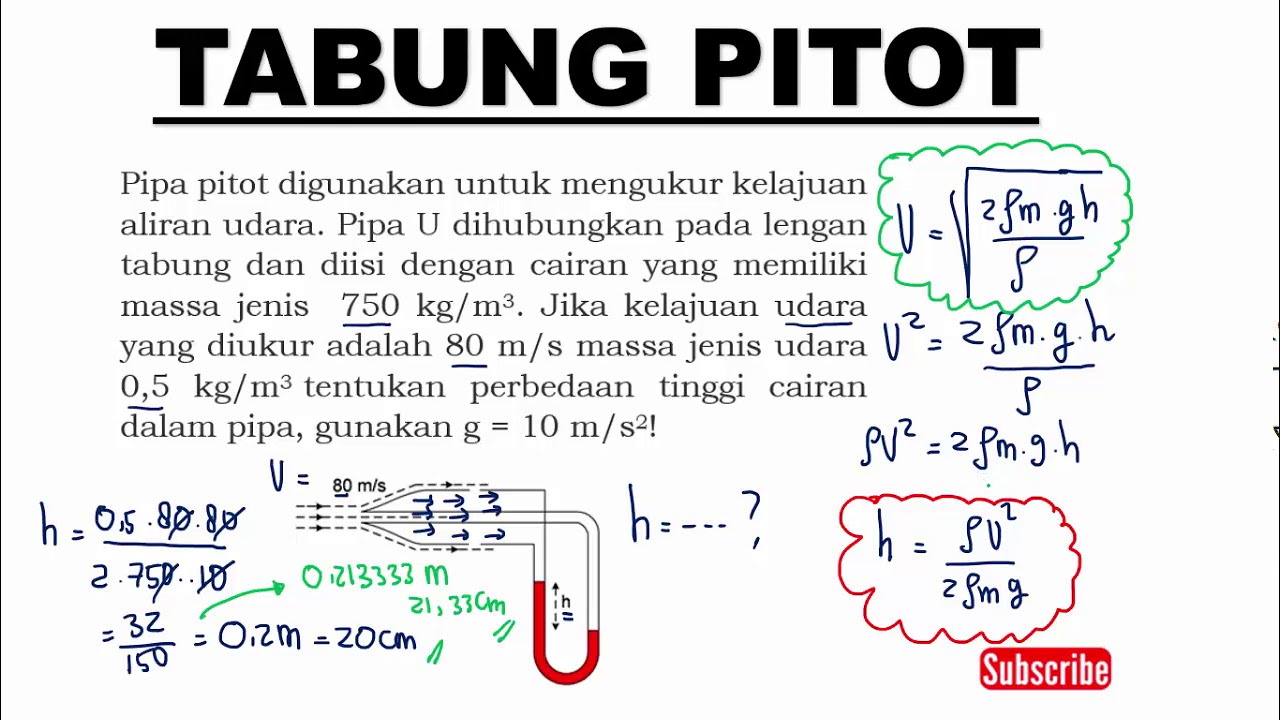 Detail Tabung Pitot Adalah Nomer 17