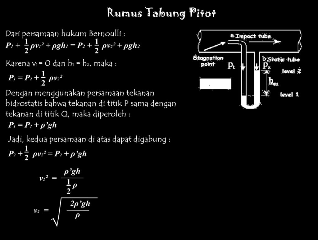 Detail Tabung Pitot Adalah Nomer 23