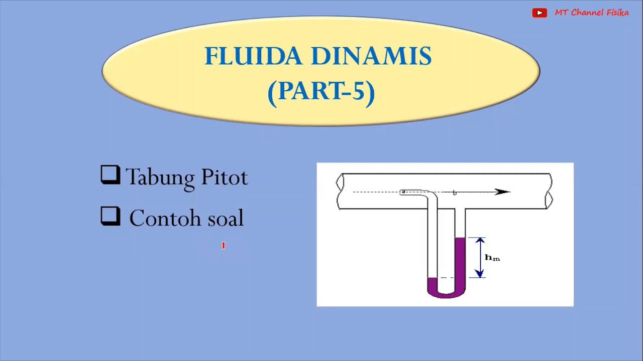 Detail Tabung Pitot Adalah Nomer 33