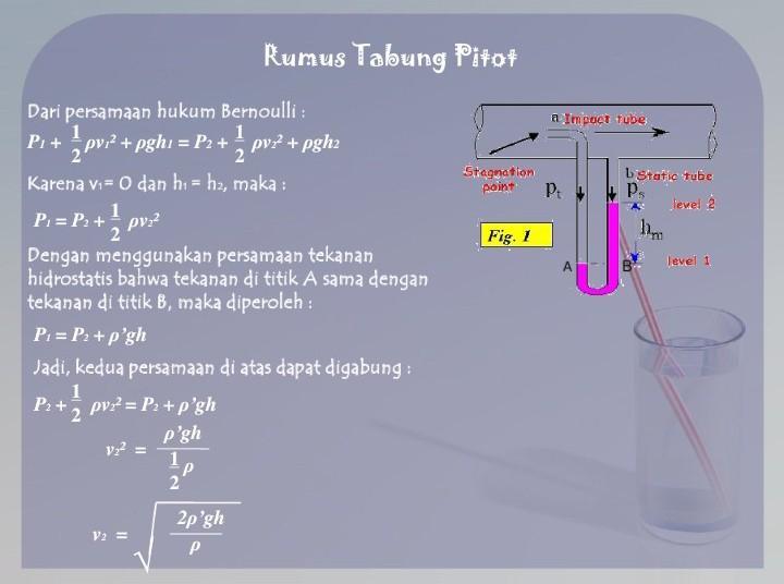 Detail Tabung Pitot Adalah Nomer 4