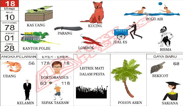 Detail Tafsir Mimpi Buku Nomer 33