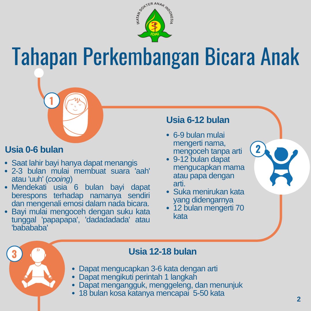 Detail Tahapan Perkembangan Gambar Anak Koleksi Nomer 43 detail-tahapan-perkembangan-gambar-anak-koleksi-nomer-43