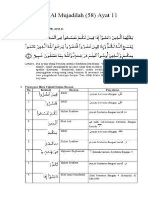 Detail Tajwid Surat Al Mujadalah Ayat 11 Nomer 8