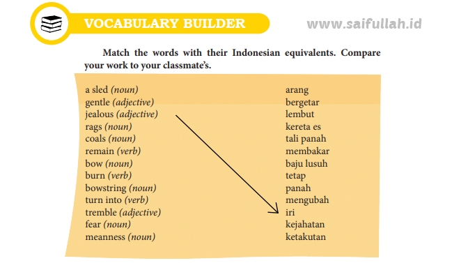 Detail Tali Bahasa Inggris Nomer 13