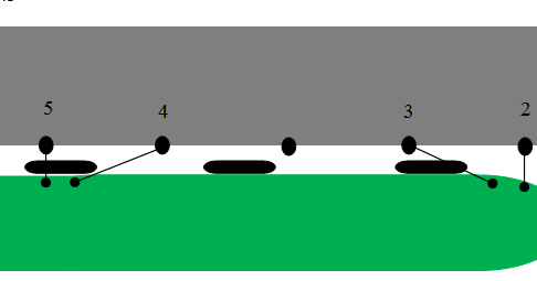 Detail Tali Tambat Kapal Nomer 48