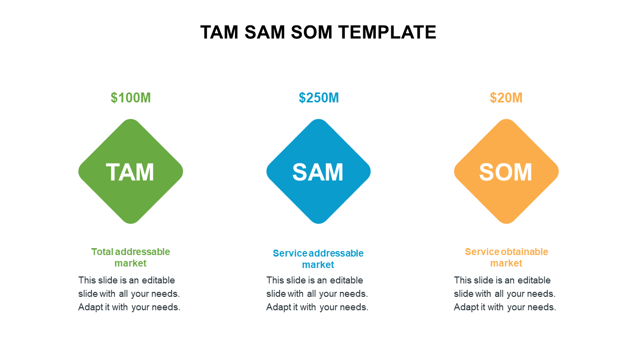 Detail Tam Sam Som Excel Template Nomer 3