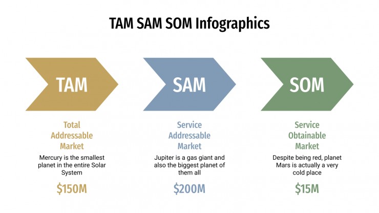 Detail Tam Sam Som Excel Template Nomer 21