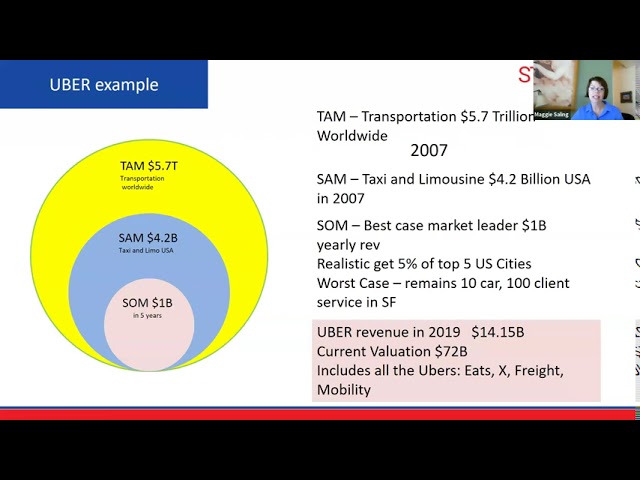 Detail Tam Sam Som Excel Template Nomer 41