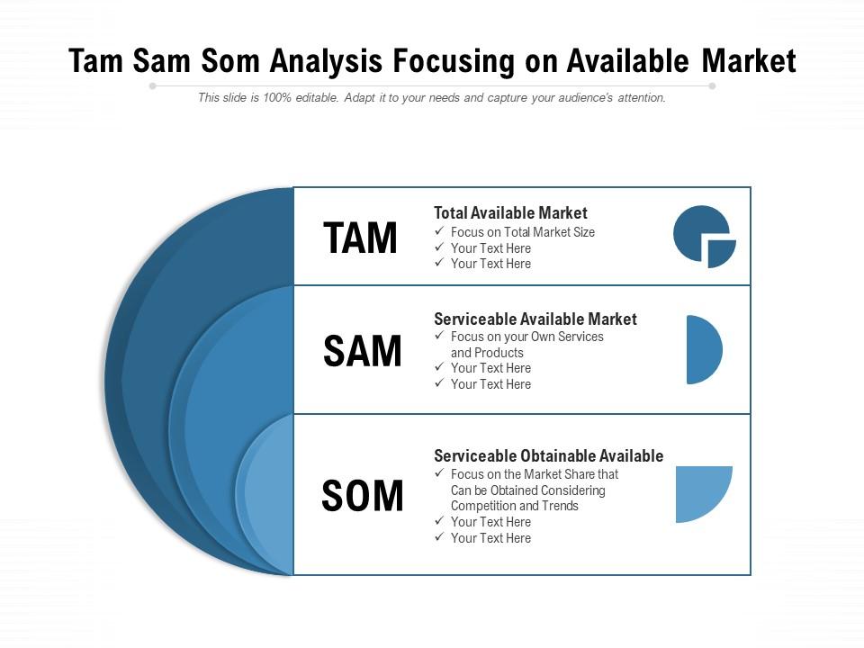 Detail Tam Sam Som Template Nomer 11