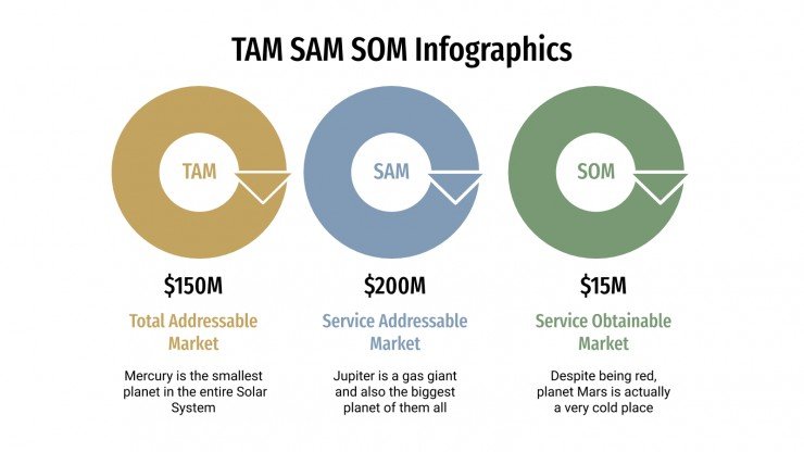 Detail Tam Sam Som Template Nomer 13