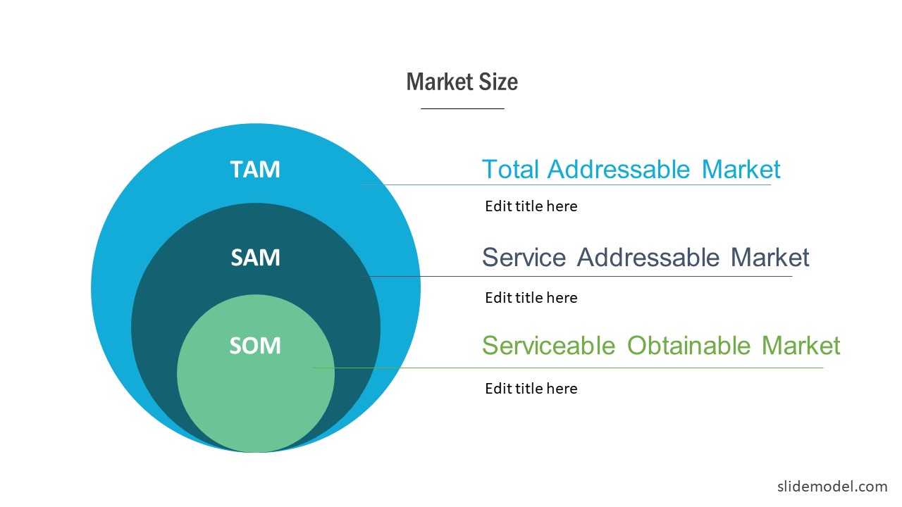 Detail Tam Sam Som Template Nomer 17