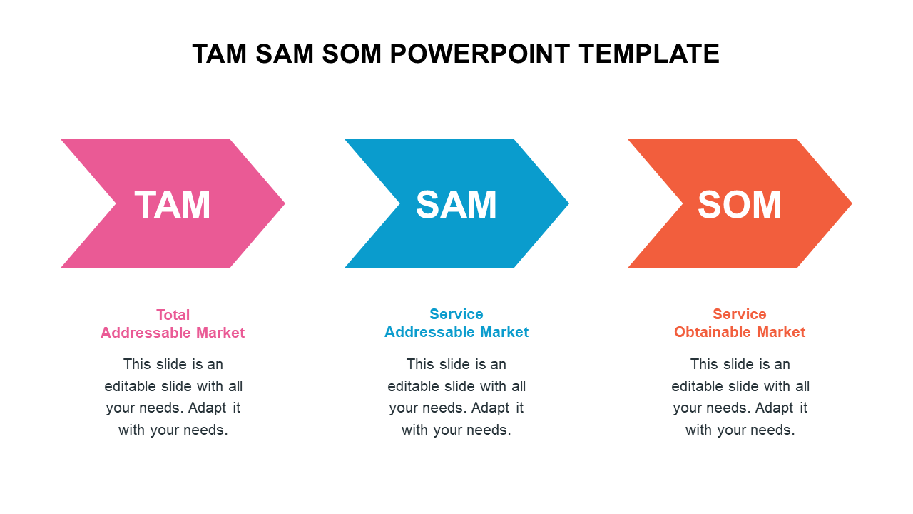 Detail Tam Sam Som Template Nomer 28