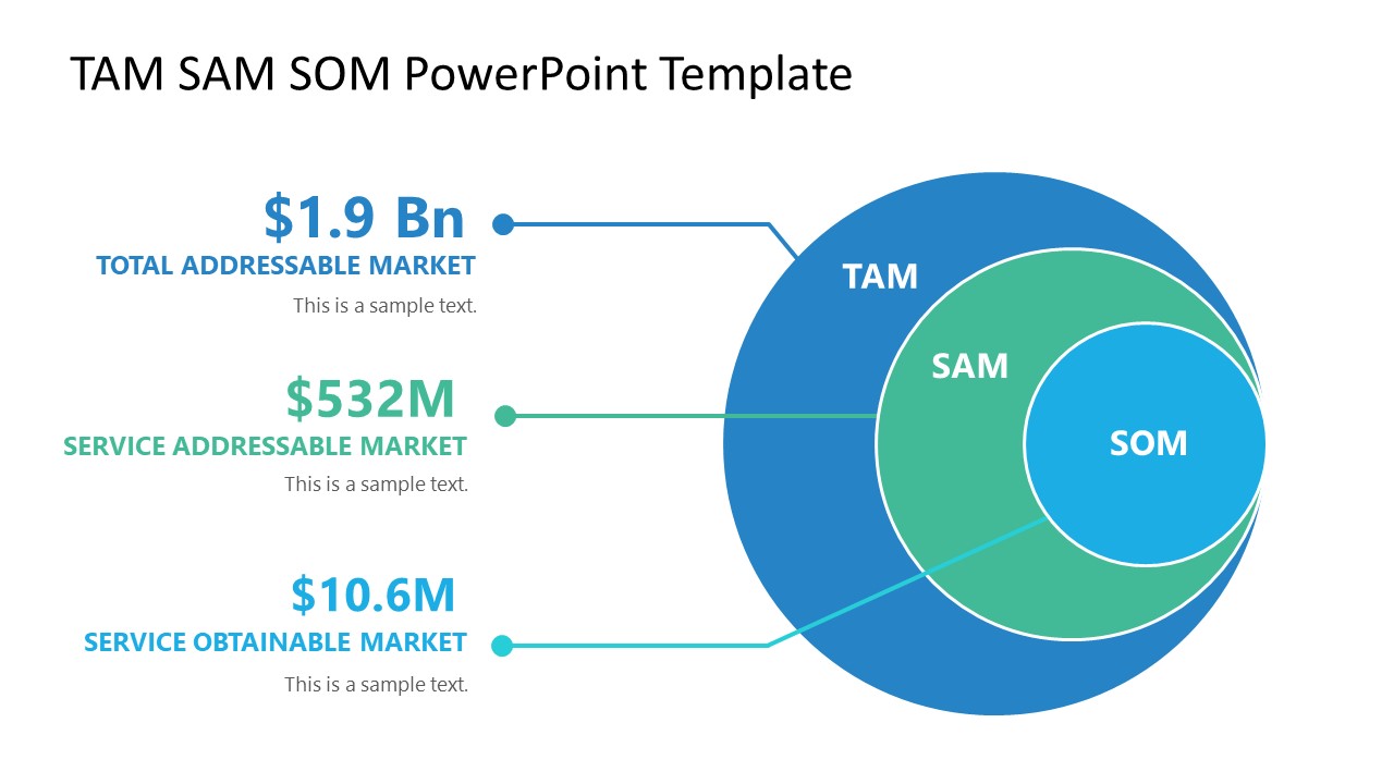 Detail Tam Sam Som Template Nomer 29