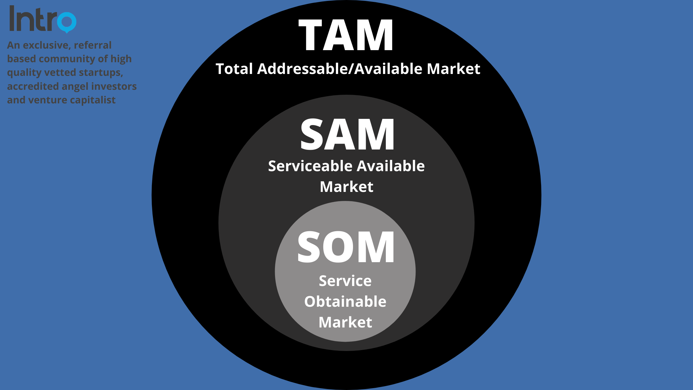 Detail Tam Sam Som Template Nomer 43