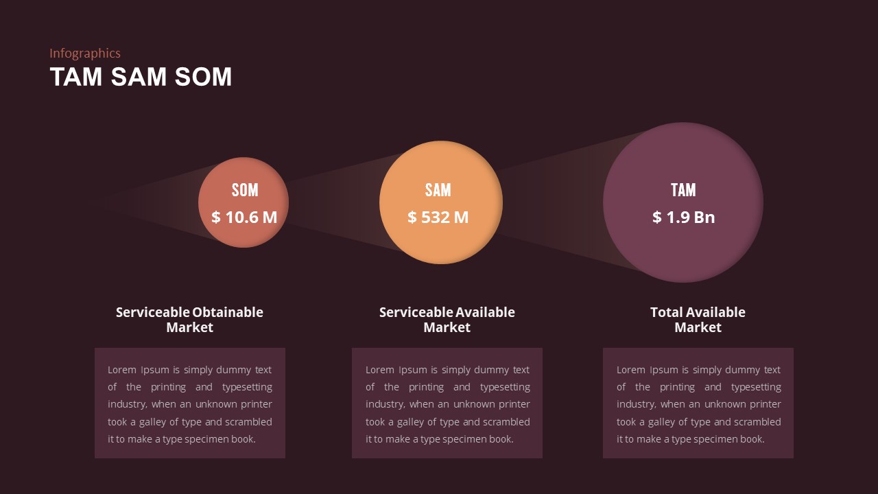 Detail Tam Sam Som Template Nomer 44