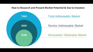 Detail Tam Sam Som Template Nomer 47