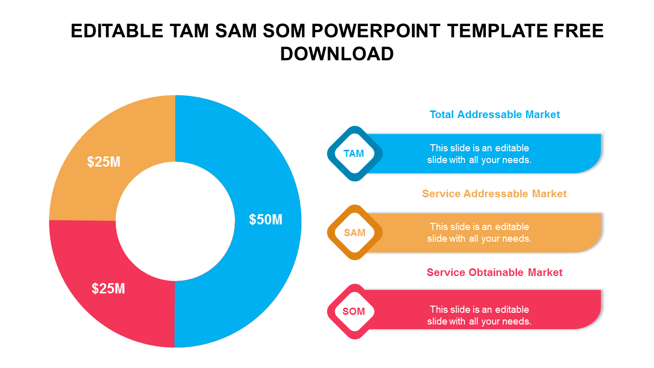 Detail Tam Sam Som Template Nomer 6