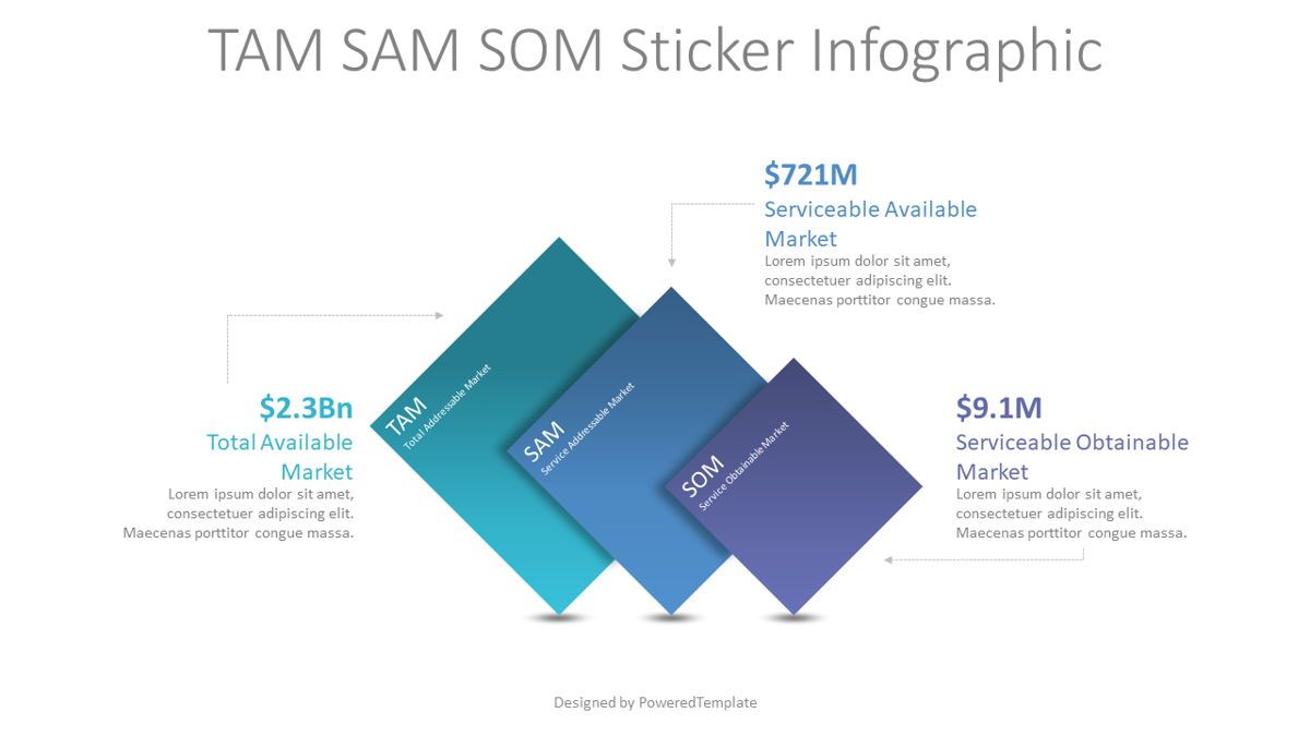 Detail Tam Sam Som Template Nomer 56