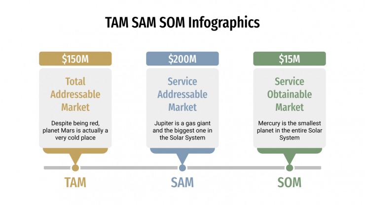 Detail Tam Sam Som Template Nomer 10