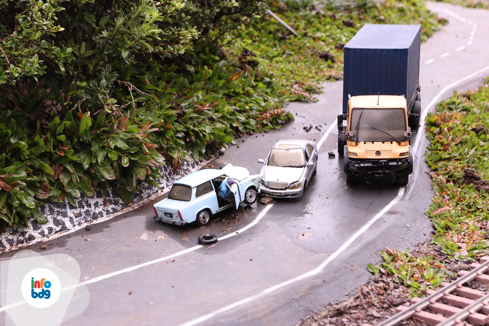 Detail Taman Miniatur Kereta Api Nomer 25