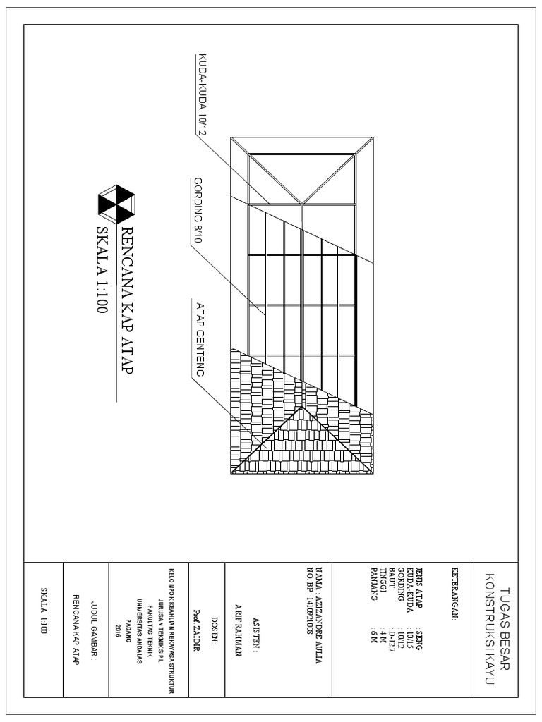 Tampak Atas Atap - KibrisPDR