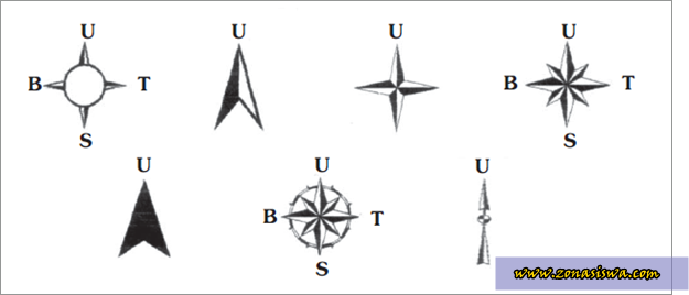 Detail Tanda Arah Mata Angin Nomer 27