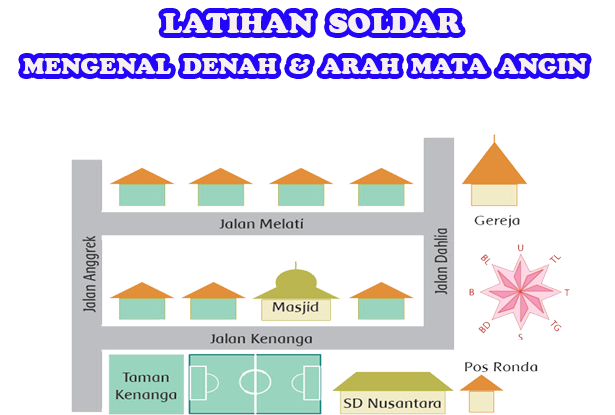 Detail Tanda Arah Mata Angin Nomer 44