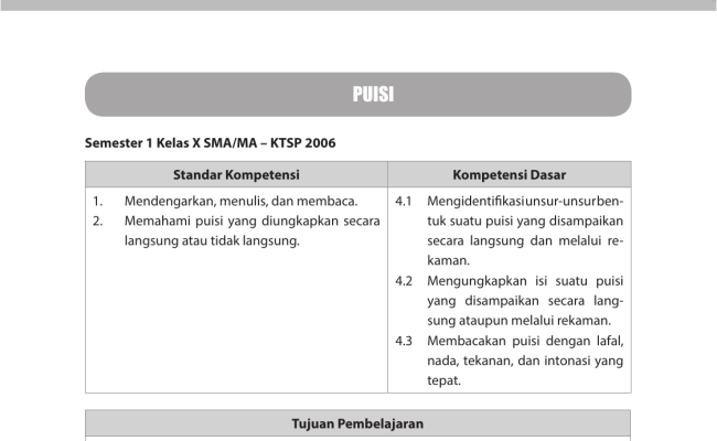 Detail Tanda Baca Puisi Nomer 26