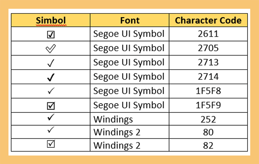 Detail Tanda Centang Di Excel Nomer 36