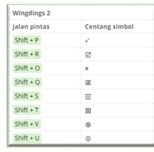 Detail Tanda Checklist Di Excel Nomer 26