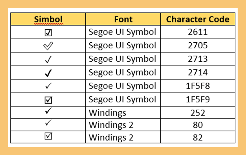 Detail Tanda Checklist Di Excel Nomer 39