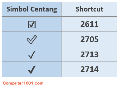 Detail Tanda Contreng Di Excel Nomer 30