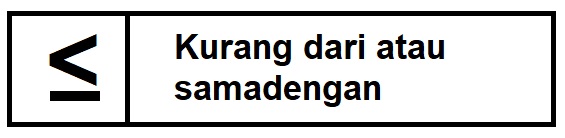 Detail Tanda Kurang Dari Sama Dengan Nomer 10