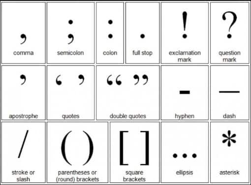 Detail Tanda Kutip In English Nomer 6