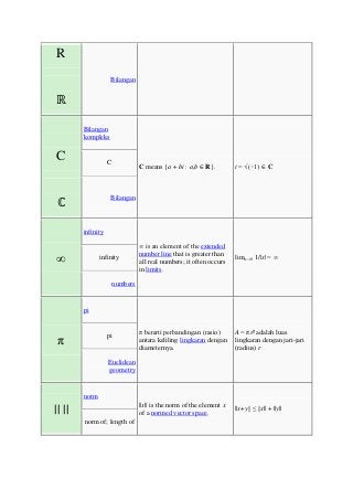 Detail Tanda Lebih Besar Dalam Matematika Nomer 11