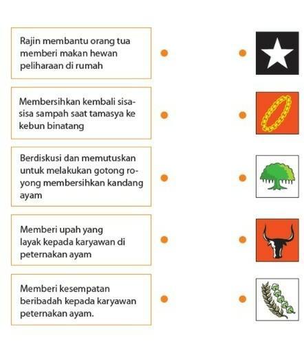 Detail Tanda Panah Gambar Bintang Pancasila Nomer 21