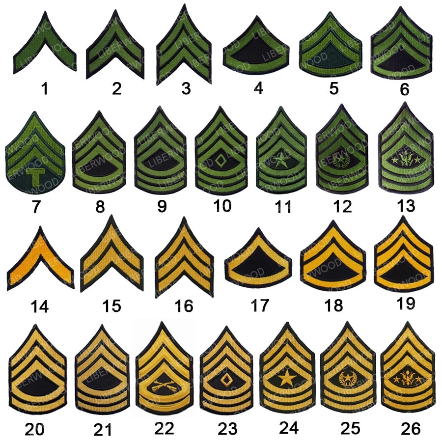 Detail tanda pangkat tentara amerika koleksi nomer 13