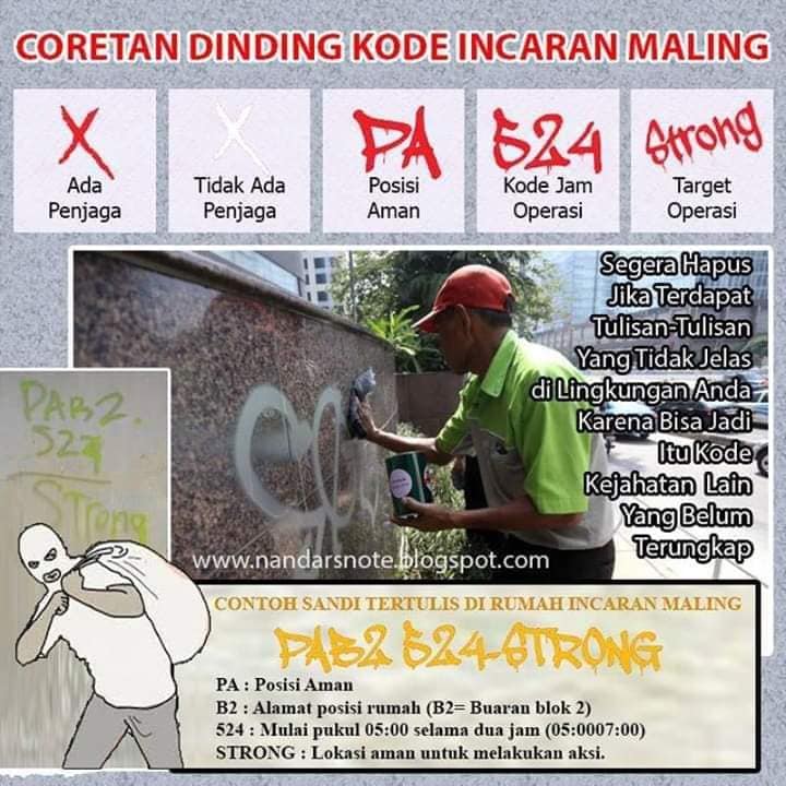 Detail Tanda Rumah Yang Mau Di Maling Nomer 2