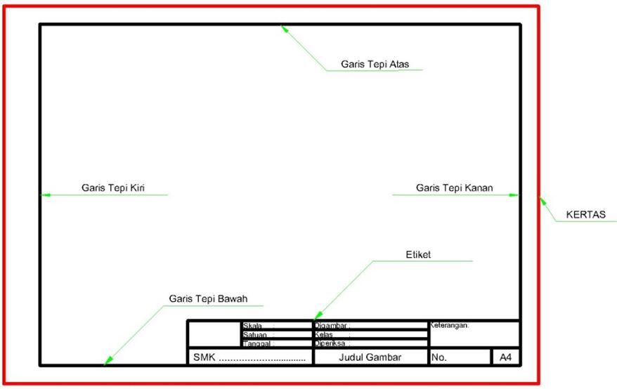 Detail Tanda Skala Gambar Nomer 15