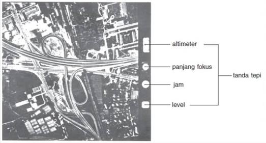 Detail Tanda Skala Gambar Nomer 28