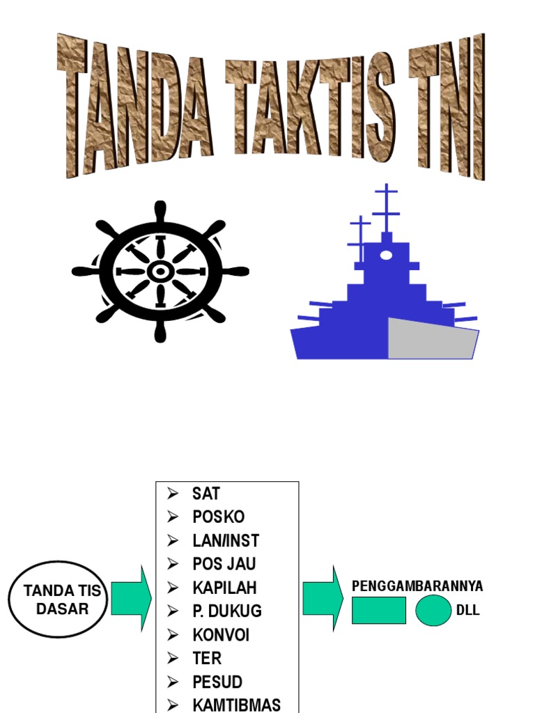 Detail Tanda Taktis Militer Nomer 6