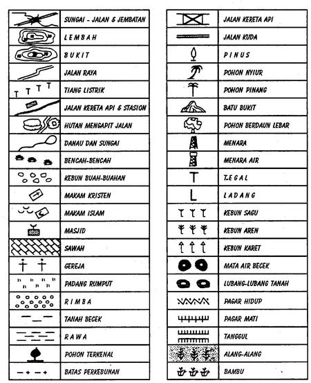 Detail Tanda Tanda Jejak Nomer 23